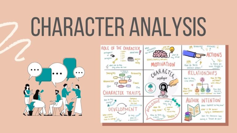 Character Insights